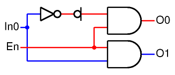 1 to 2 decoder using AND gates