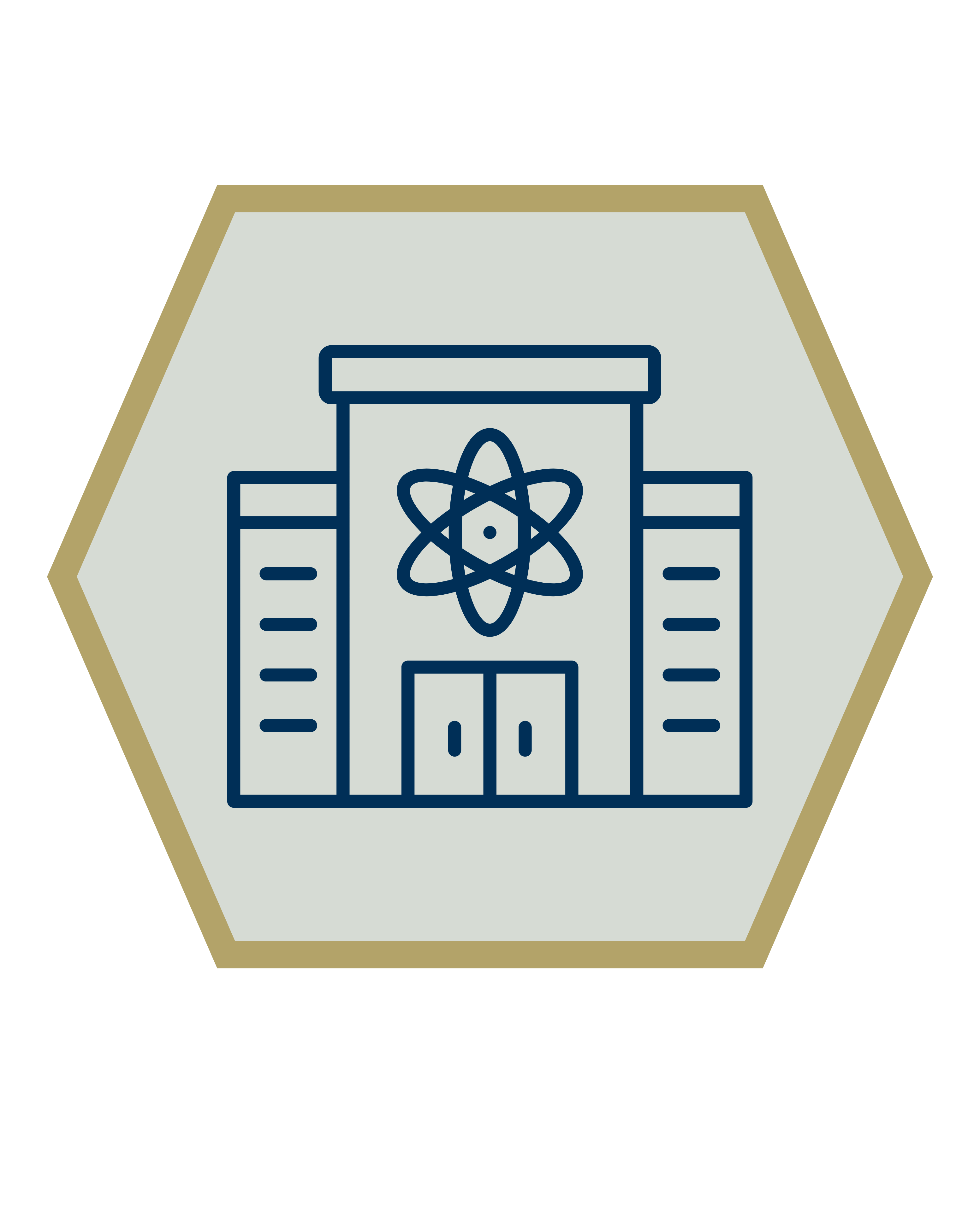 Research Centers
