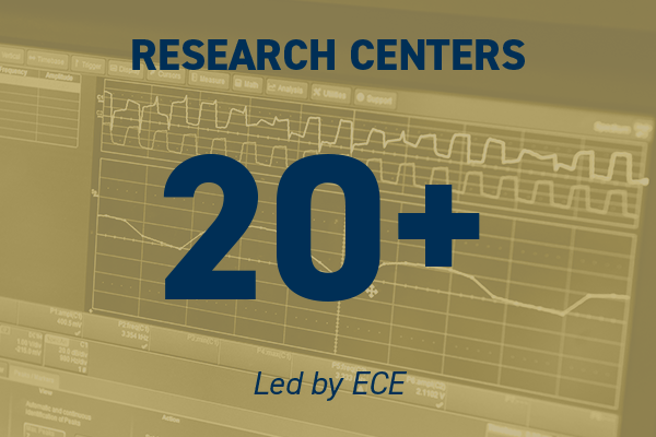 ECE 20 plus Research Centers 