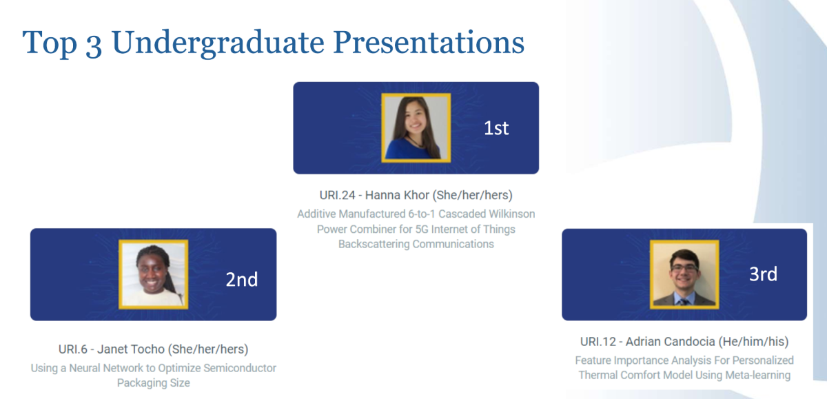 Presentations from TECHCON Undergraduate Winners